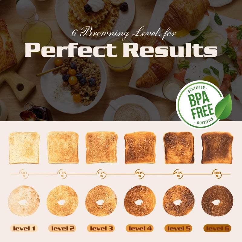 Aigostar Toaster 2 Slice, Retro Extra-Wide Slot Toasters Best Rated Prime for Toasting Bagels, Breads, Waffles & More, Cancel, Defrost & 6 Browning, Removable Crumb Tray, Stainless Steel, Cream White - Image 3